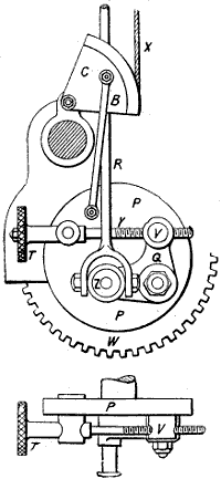 Fig. 1570