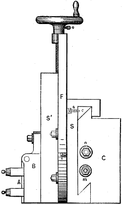 Fig. 1578