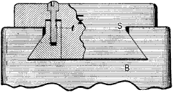 Fig. 1580