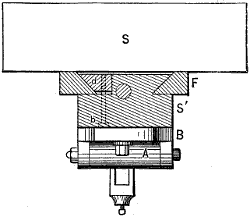 Fig. 1589