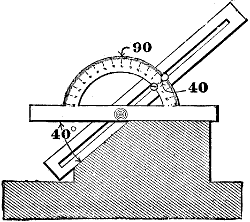 Fig. 1592