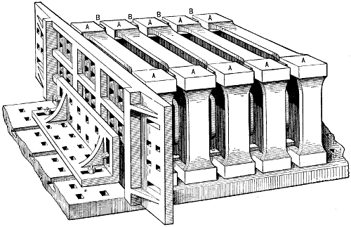 Fig. 1638