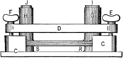 Fig. 1701