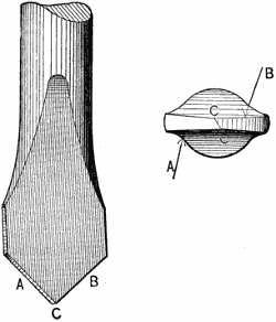 Fig. 1716