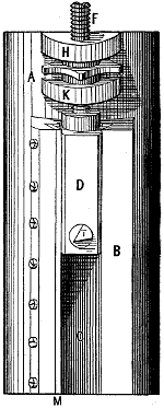 Fig. 1753