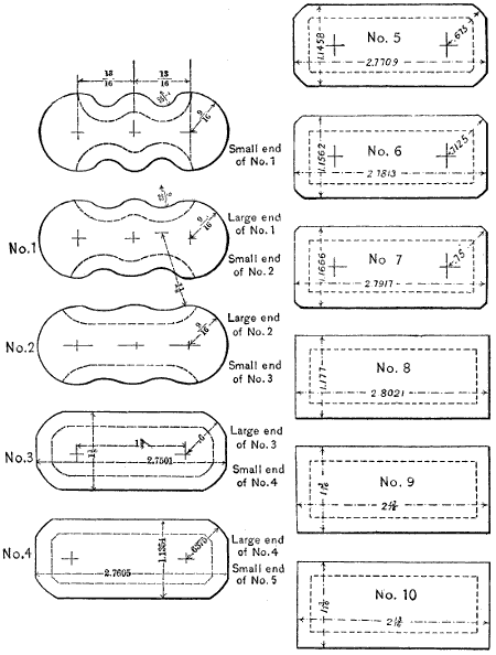 Fig. 1876