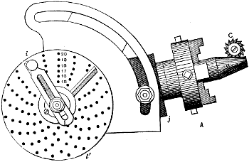 Fig. 1884