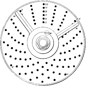 Fig. 1888