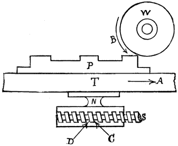 Fig. 1919