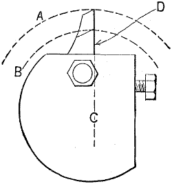 Fig. 1938