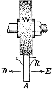 Fig. 2041