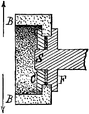 Fig. 2044