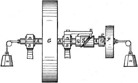 Fig. 2062