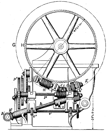 Fig. 2080