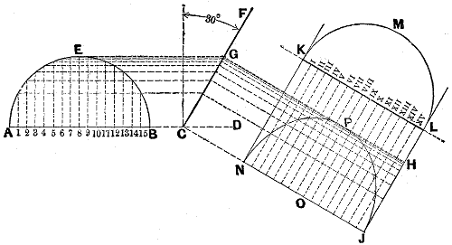 Fig. 2187