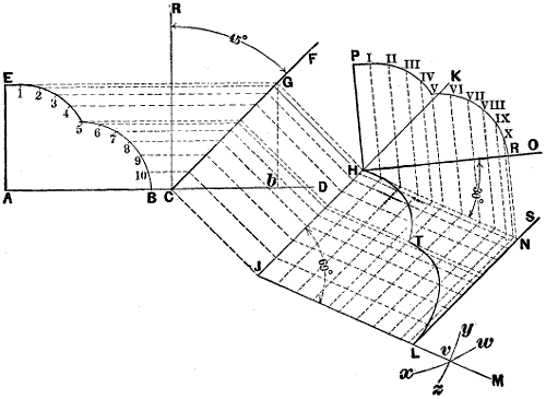 Fig. 2190