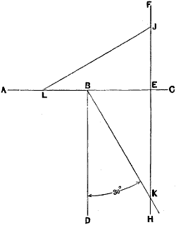 Fig. 2191