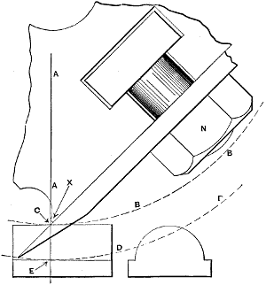 Fig. 2194