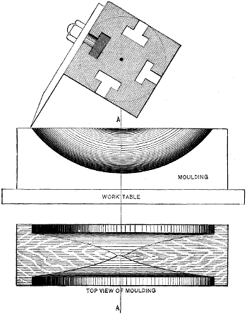 Fig. 2195