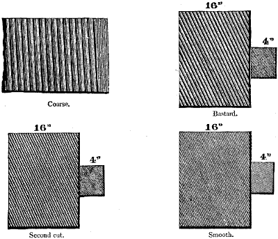 Fig. 2205