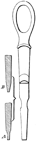 Fig. 2251
