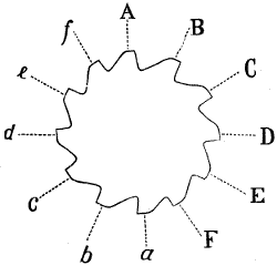 Fig. 2264