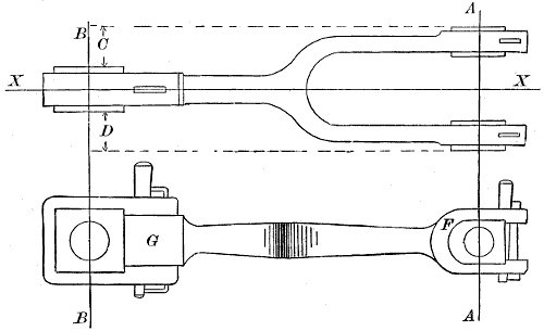 Fig. 2381