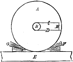 Fig. 2505