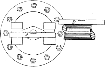 Fig. 2518