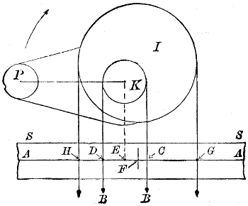 Fig. 2557