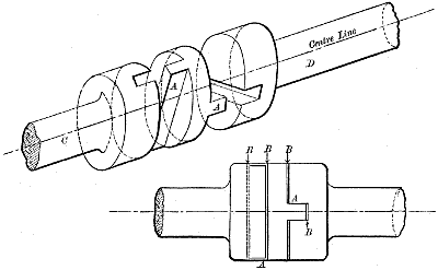 Fig. 2633