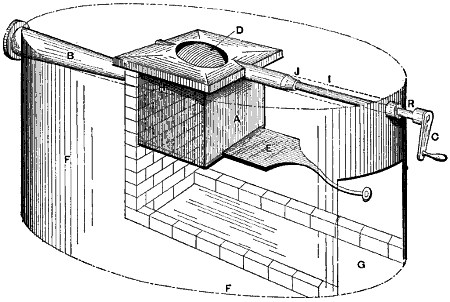 Fig. 2842