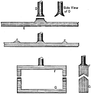 Fig. 2919