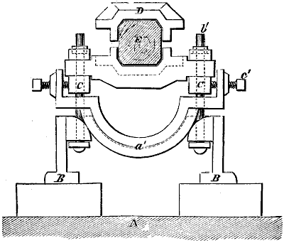 Fig. 3049