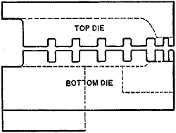 Fig. 3064