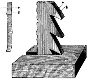 Fig. 2750