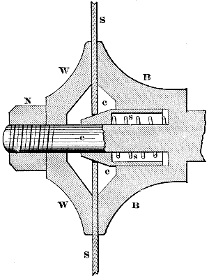 Fig. 3082