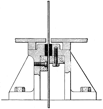 Fig. 3115