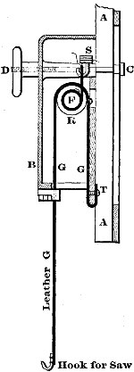 Fig. 3123