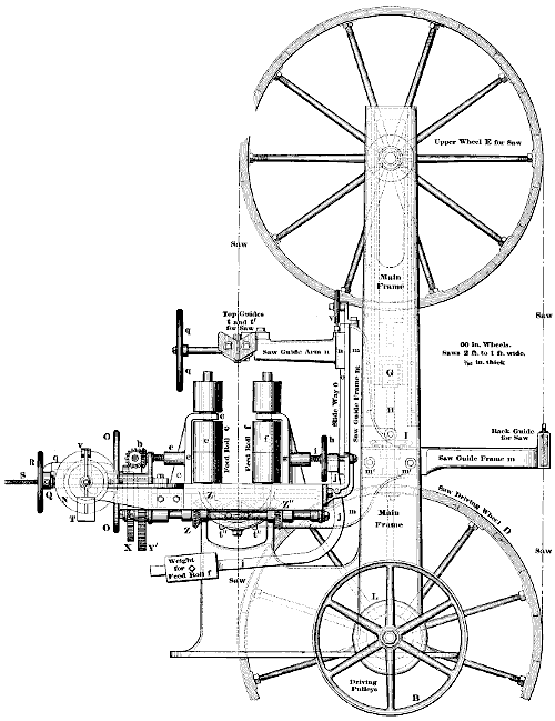 Fig. 3142