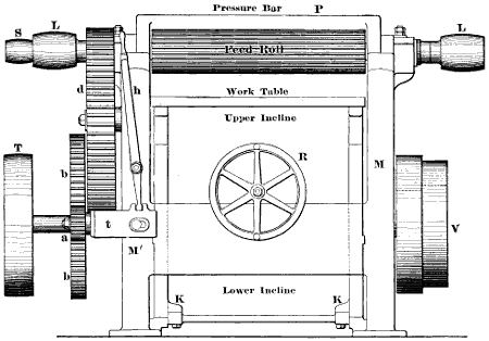 Fig. 3164