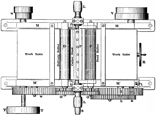 Fig. 3165