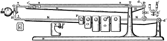 Fig. 3173