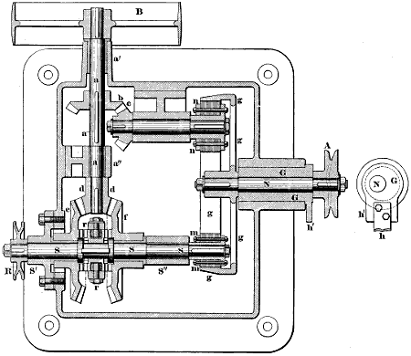 Fig. 3189