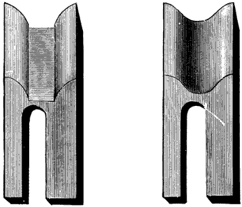 Fig. 3196-3197