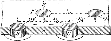 Fig. 3257