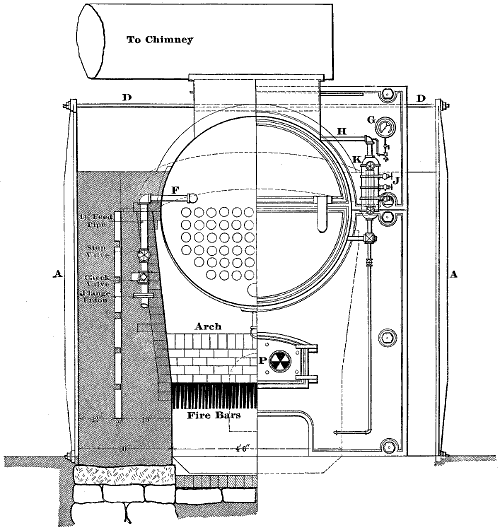 Fig. 3273