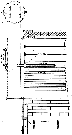 Fig. 3275