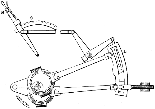 Fig. 3316