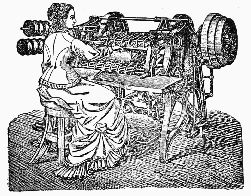 Fig. 34—Wire-sewing machine.